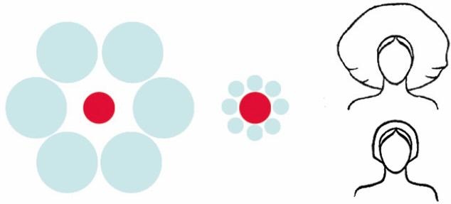 Иллюстрация к книге — Основы личного стиля [_074.jpg]