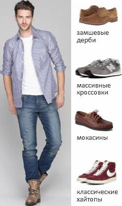 Иллюстрация к книге — Основы личного стиля [_143_2.jpg]