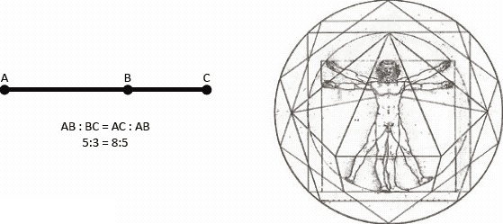 Иллюстрация к книге — Основы личного стиля [_184.jpg]