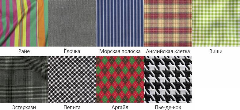 Иллюстрация к книге — Основы личного стиля [_205.jpg]