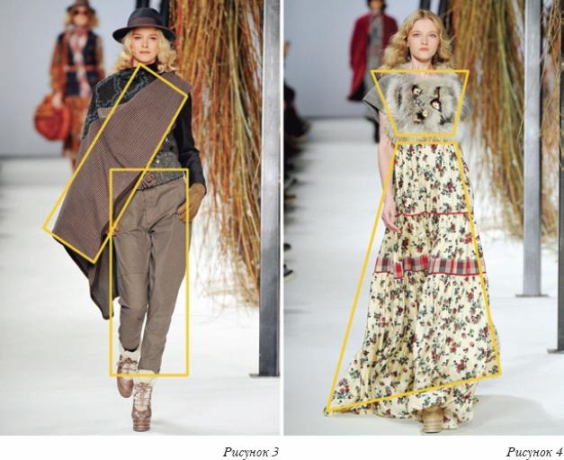 Иллюстрация к книге — Основы личного стиля [_225.jpg]