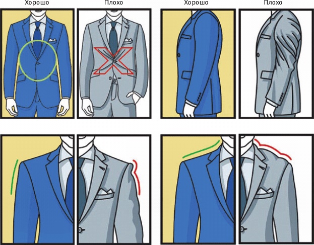 Иллюстрация к книге — Основы личного стиля [_251_2.jpg]