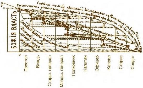 Иллюстрация к книге — Суворов &amp; бизнес. Стратегия без права на забвение [b00000198.jpg]