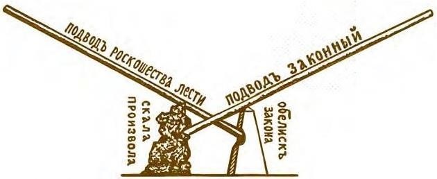 Иллюстрация к книге — Суворов &amp; бизнес. Стратегия без права на забвение [b00000227.jpg]