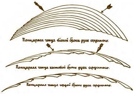 Иллюстрация к книге — Суворов &amp; бизнес. Стратегия без права на забвение [b00000245.jpg]