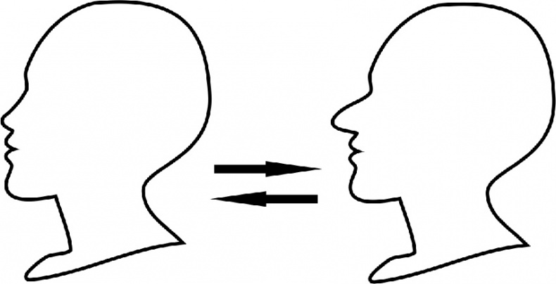 Иллюстрация к книге — Читай лица! Специальная методика чтения лиц и эмоций [i_156.jpg]