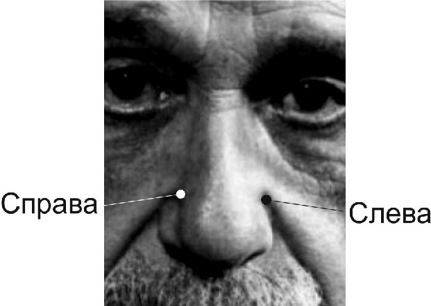 Иллюстрация к книге — Читай лица! Специальная методика чтения лиц и эмоций [i_540.jpg]