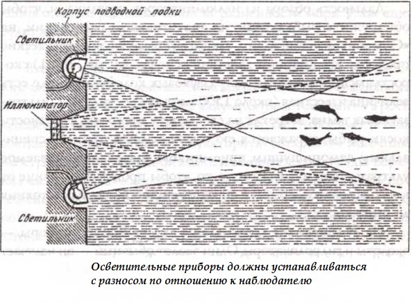 Иллюстрация к книге — Подводная одиссея. "Северянка" штурмует океан [i_007.jpg]