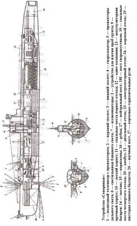 Иллюстрация к книге — Подводная одиссея. "Северянка" штурмует океан [i_011.jpg]