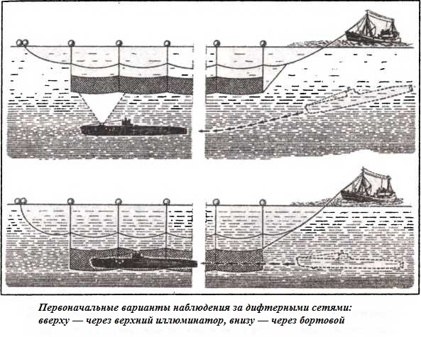 Иллюстрация к книге — Подводная одиссея. "Северянка" штурмует океан [i_021.jpg]