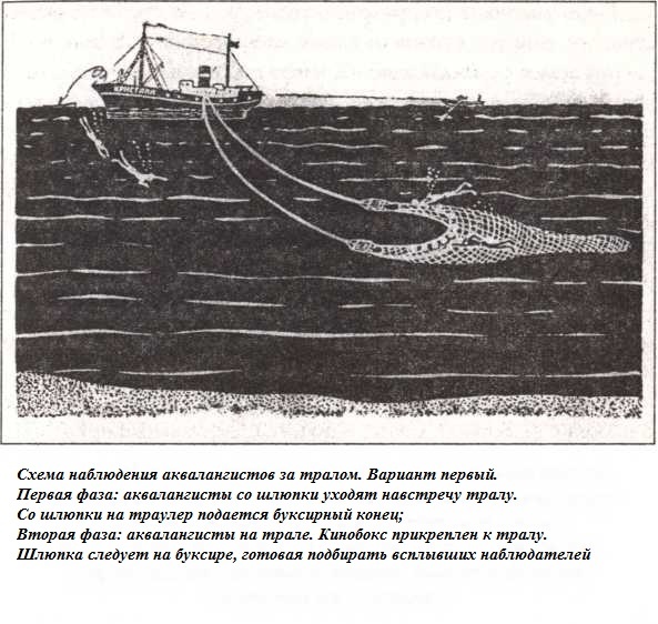 Иллюстрация к книге — Подводная одиссея. "Северянка" штурмует океан [i_026.jpg]