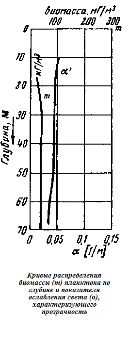 Иллюстрация к книге — Подводная одиссея. "Северянка" штурмует океан [i_037.jpg]