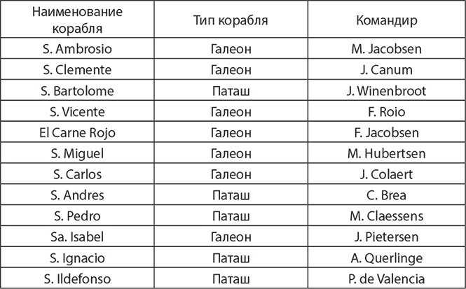 Иллюстрация к книге — Сокрушение империи [img_1.jpg]