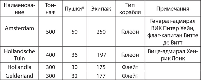 Иллюстрация к книге — Сокрушение империи [img_14.jpg]