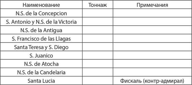 Иллюстрация к книге — Сокрушение империи [img_17.jpg]