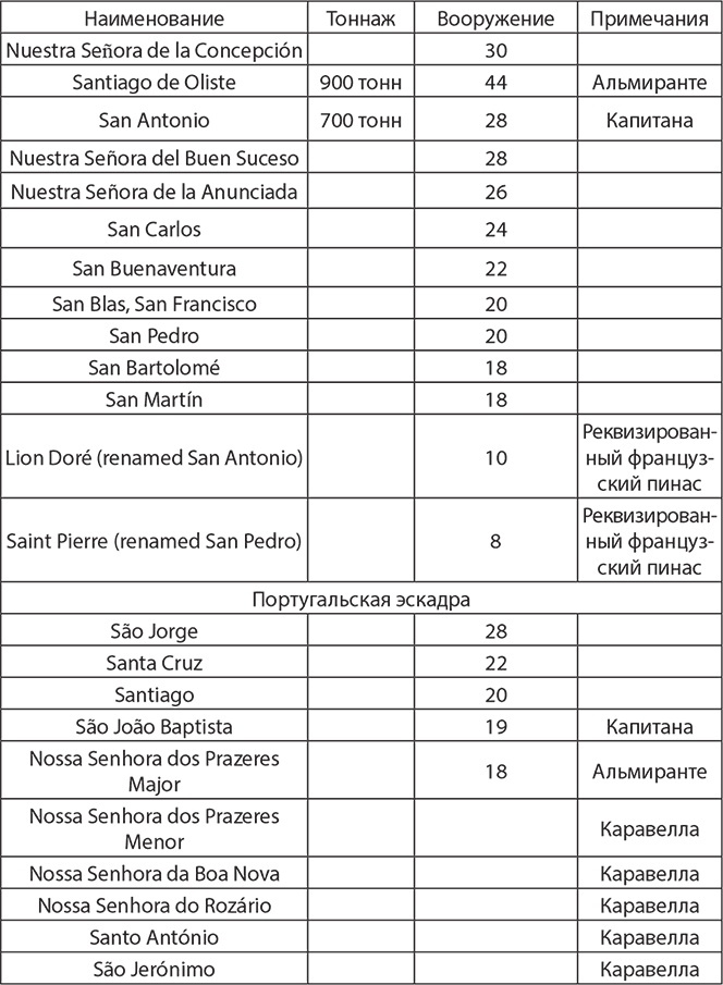 Иллюстрация к книге — Сокрушение империи [img_18.jpg]