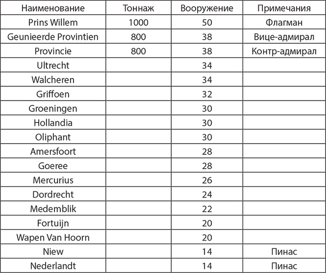 Иллюстрация к книге — Сокрушение империи [img_19.jpg]