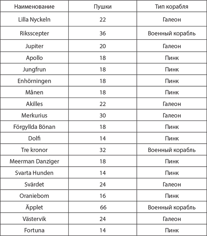 Иллюстрация к книге — Сокрушение империи [img_2.jpg]