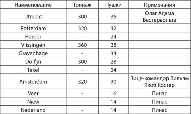 Иллюстрация к книге — Сокрушение империи [img_20.jpg]