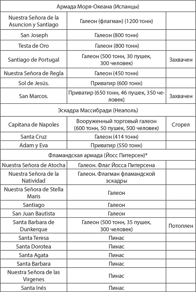 Иллюстрация к книге — Сокрушение империи [img_23.jpg]