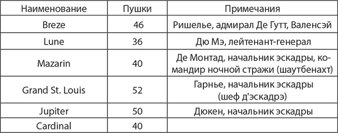 Иллюстрация к книге — Сокрушение империи [img_24.jpg]