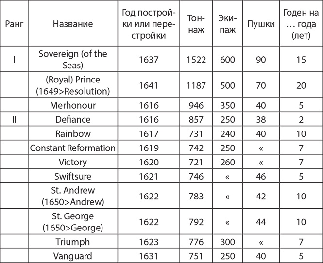 Иллюстрация к книге — Сокрушение империи [img_26.jpg]