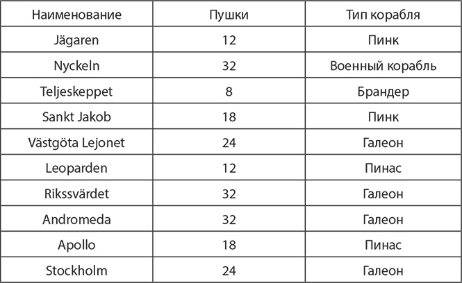 Иллюстрация к книге — Сокрушение империи [img_3.jpg]