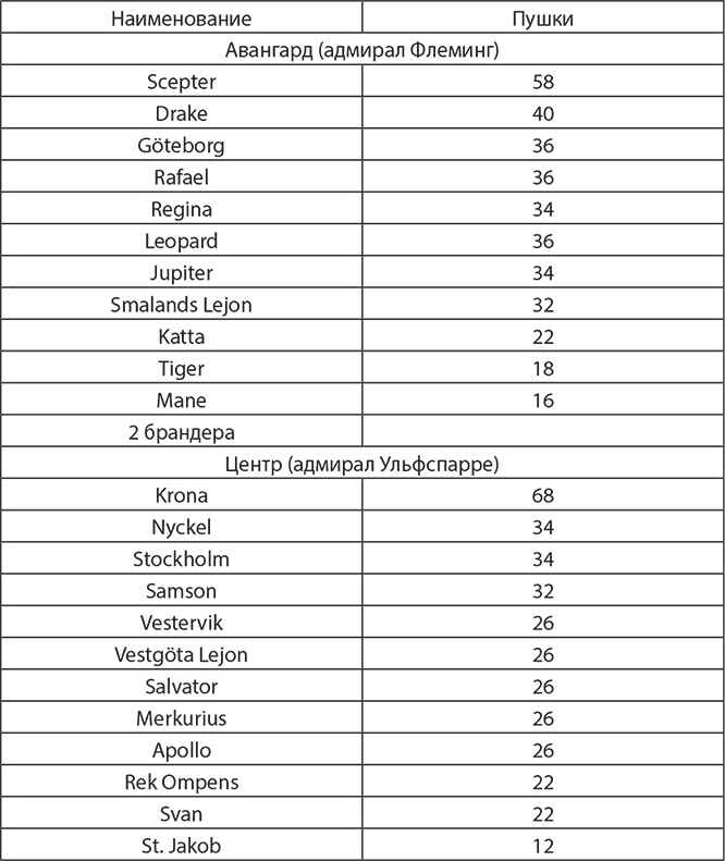 Иллюстрация к книге — Сокрушение империи [img_4.jpg]