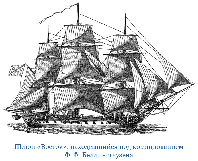 Иллюстрация к книге — Открытие Антарктиды [i_008.jpg]