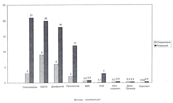 Иллюстрация к книге — Как достичь надежности в близких отношениях и уверенности в себе [pic_21.jpg]