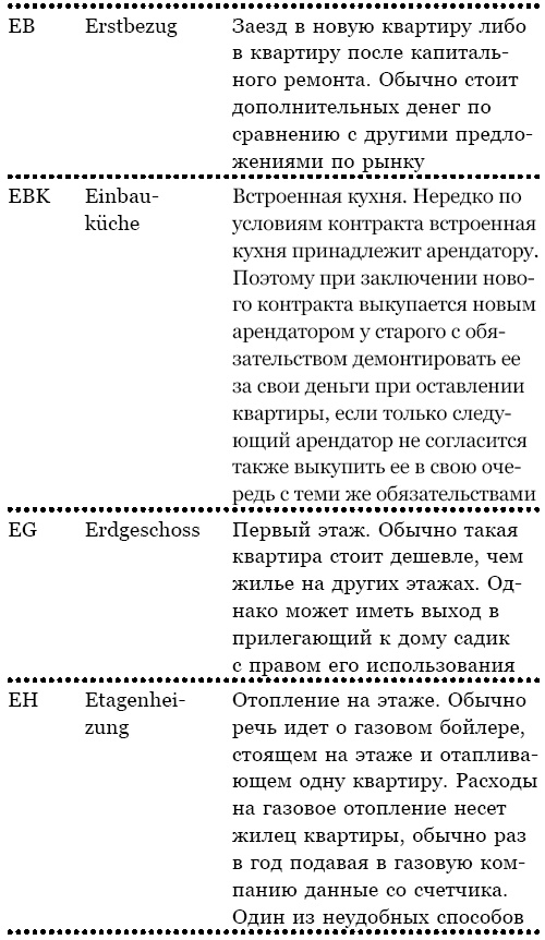 Иллюстрация к книге — Берлин. Веселая столица, или От рейхстага до кебаба [i_027.jpg]