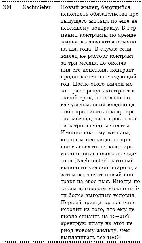 Иллюстрация к книге — Берлин. Веселая столица, или От рейхстага до кебаба [i_031.jpg]