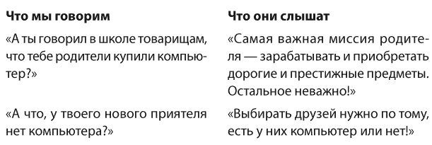 Иллюстрация к книге — Позитивное воспитание. Как понять своего ребенка [i_006.jpg]