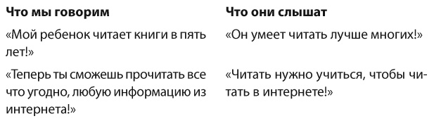 Иллюстрация к книге — Позитивное воспитание. Как понять своего ребенка [i_021.jpg]