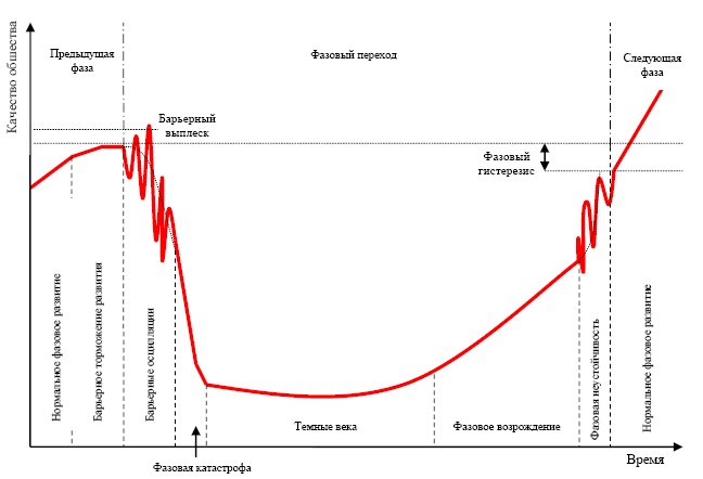 Иллюстрация к книге — "Дикие карты" будущего. Форс-мажор для человечества [i_003.jpg]