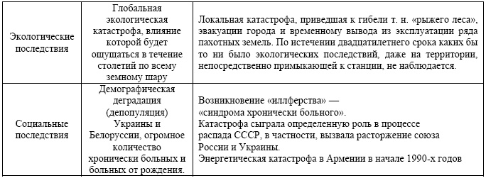 Иллюстрация к книге — "Дикие карты" будущего. Форс-мажор для человечества [i_008.jpg]