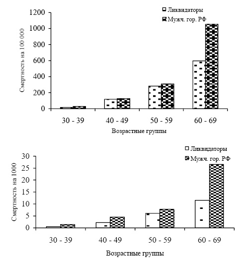 Иллюстрация к книге — "Дикие карты" будущего. Форс-мажор для человечества [i_009.jpg]