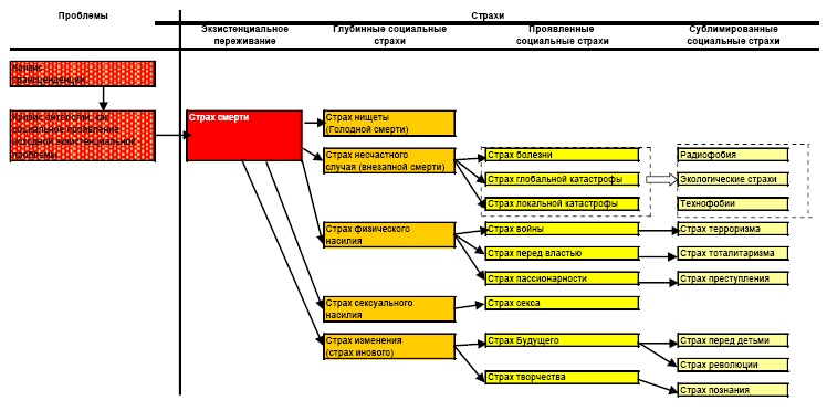 Иллюстрация к книге — "Дикие карты" будущего. Форс-мажор для человечества [i_014.jpg]