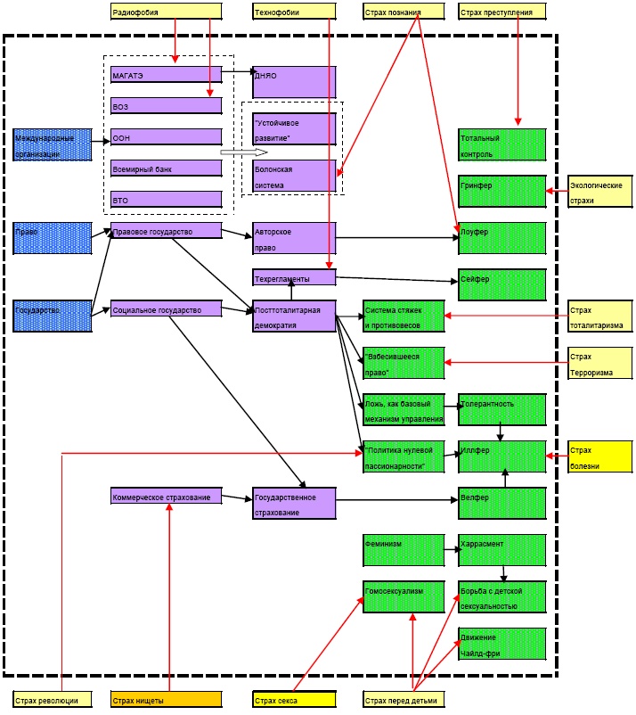 Иллюстрация к книге — "Дикие карты" будущего. Форс-мажор для человечества [i_015.jpg]