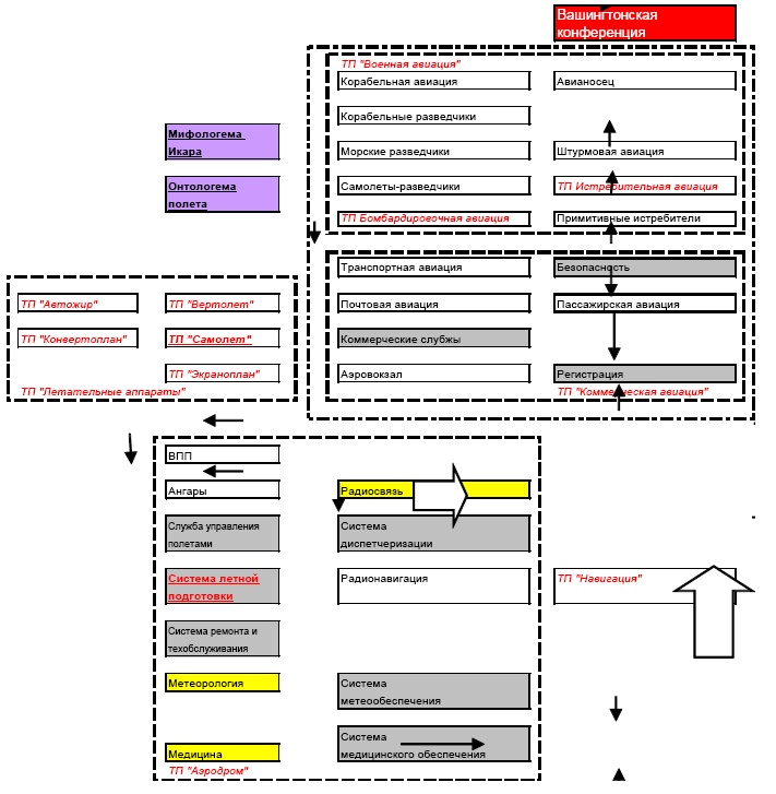 Иллюстрация к книге — "Дикие карты" будущего. Форс-мажор для человечества [i_028.jpg]