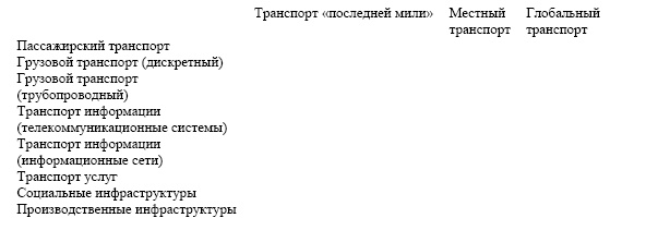 Иллюстрация к книге — "Дикие карты" будущего. Форс-мажор для человечества [i_033.jpg]