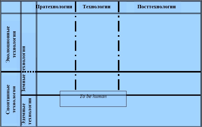 Иллюстрация к книге — "Дикие карты" будущего. Форс-мажор для человечества [i_036.jpg]
