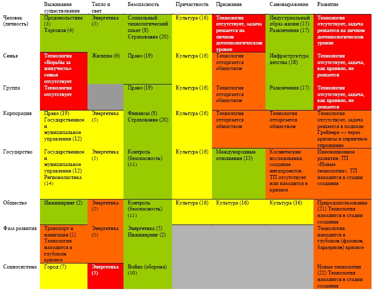 Иллюстрация к книге — "Дикие карты" будущего. Форс-мажор для человечества [i_058.jpg]