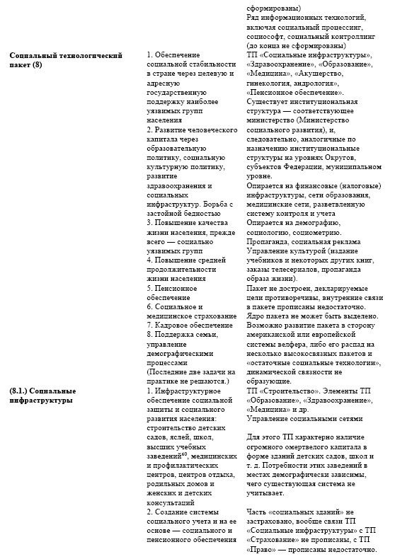 Иллюстрация к книге — "Дикие карты" будущего. Форс-мажор для человечества [i_061.jpg]