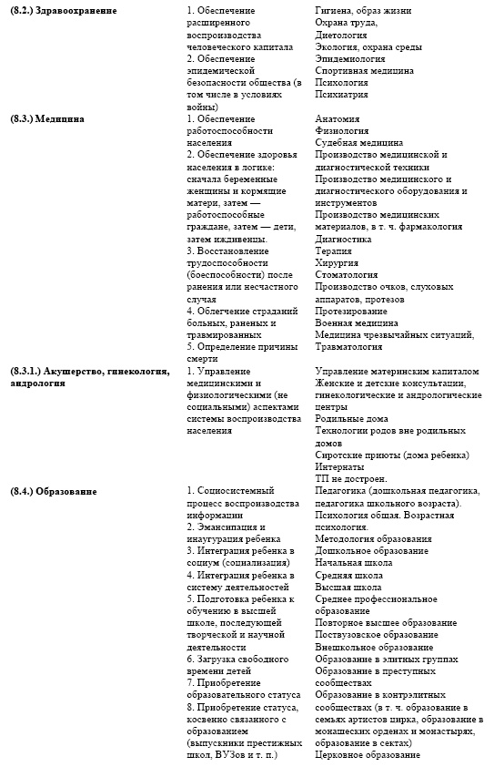 Иллюстрация к книге — "Дикие карты" будущего. Форс-мажор для человечества [i_062.jpg]