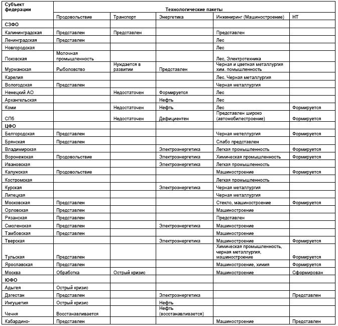 Иллюстрация к книге — "Дикие карты" будущего. Форс-мажор для человечества [i_068.jpg]