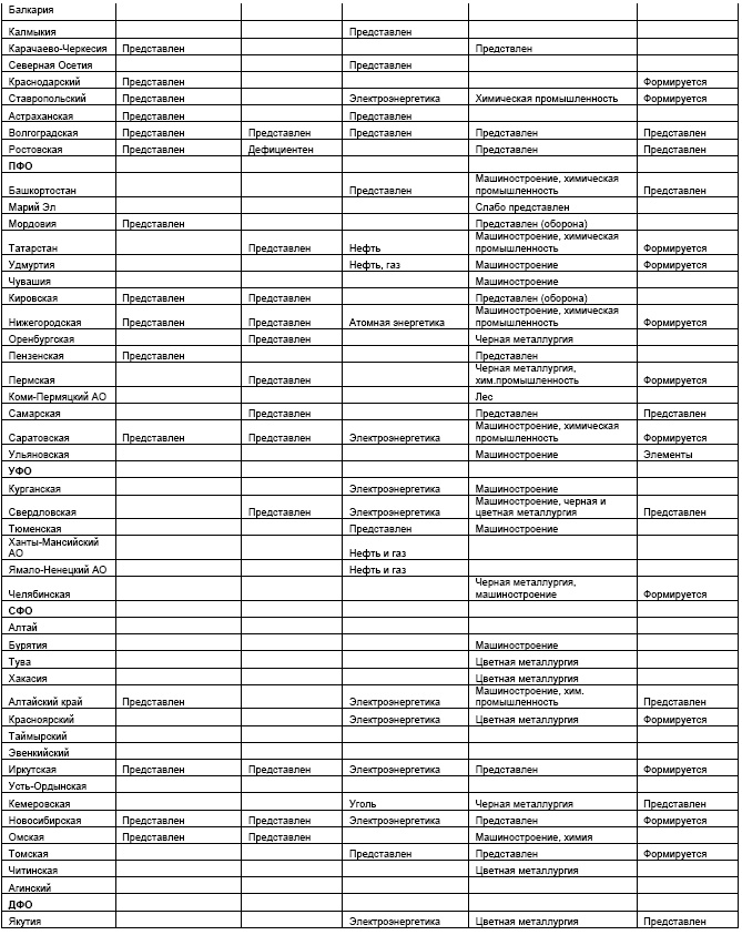 Иллюстрация к книге — "Дикие карты" будущего. Форс-мажор для человечества [i_069.jpg]