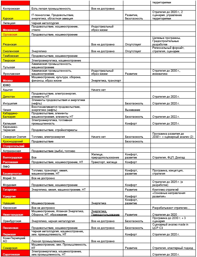 Иллюстрация к книге — "Дикие карты" будущего. Форс-мажор для человечества [i_072.jpg]