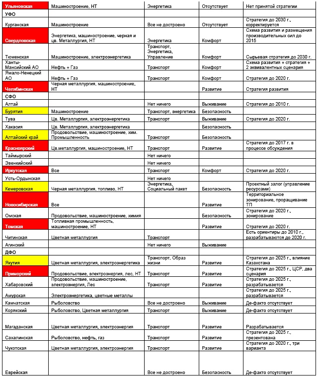 Иллюстрация к книге — "Дикие карты" будущего. Форс-мажор для человечества [i_073.jpg]