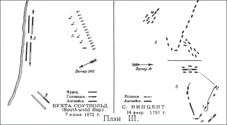Иллюстрация к книге — Влияние морской силы на историю. C предисловием Николая Старикова [i_005.jpg]